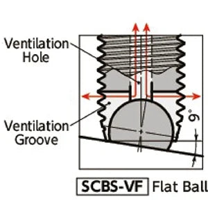 SCBS-M10-30-VF NBK Clamping Cap Vacuum Vented Screws with flat ball for Vacuum Devices Made in Japan - VXB Ball Bearings