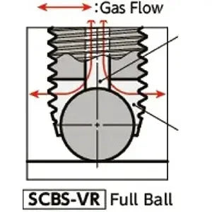 SCBS-M6-16-VR NBK Clamping Cap Vacuum Vented Screws - full ball to firmly secure workpiece for Vacuum Devices Made in Japan