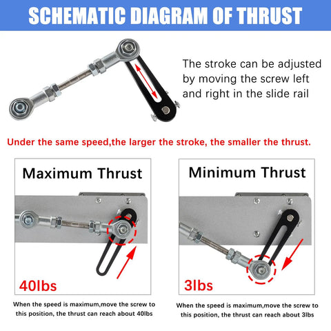 JQDML 24V DIY reciprocating linear actuator diagram with adjustable stroke; shows screw rod, end joints, and sliding lever