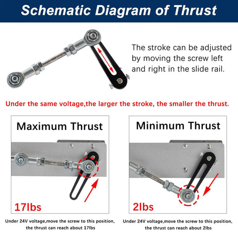 JQDML reciprocating linear actuator schematic with suction cup linkage, showing 2–17 lbs thrust at 24V