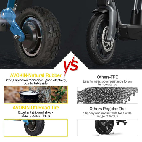 Comparison of AVOKIN 10x2.75-6.5 Scooter Tire Off Road with others, highlighting natural rubber and off-road capabilities.