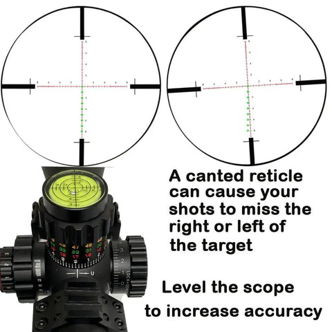 Compact Bulls Eye Bubble Level For RVs And Boats 1.3 Inch Circular Acrylic Level showing reticle accuracy adjustment