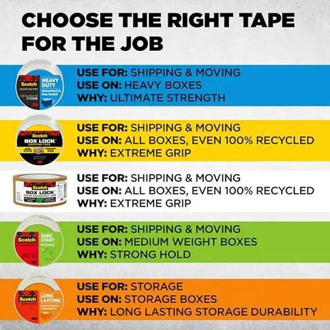 Comparison chart of Scotch tape types for different uses, highlighting Scotch Sure Start Packing Tape Clear 1.88 In X 22.2 Yd 6 Dispenser Rolls Quiet Unwind Easy Start Strong Hold.