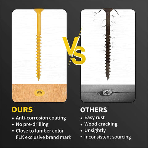 Comparison of Wood Screws 3 Inch, deck screws #10 x 3 with epoxy coating vs rusted screw in wood