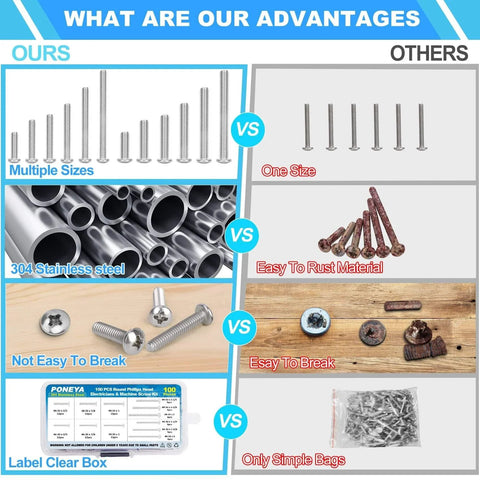 Comparison chart highlighting advantages of Machine Screws 100 Piece Phillips Pan Head Electricians Kit Size 6 32 And 8 32 Stainless 304 for electrical wall plates.