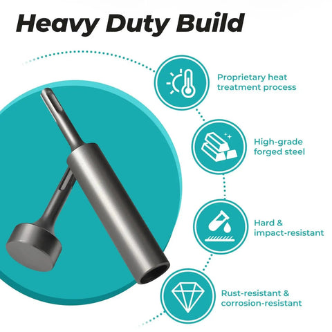 Go To SDS Plus Ground Rod Driver Set For Five Eighths And Three Quarters Inch Ground Rods With heavy-duty build illustration