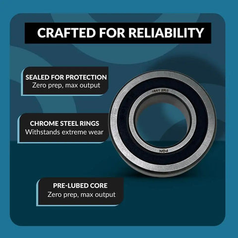 1641-2RS Sealed Ball Bearing 2-Pack with chrome steel and dual rubber seals, crafted for reliability, pre-lubed core, advertised features