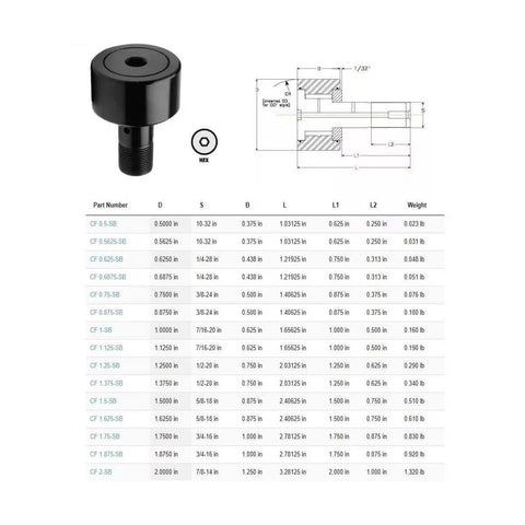 Diagram and specifications of AJANTA INDUSTRIAL CF-1-SB, 1" Sealed Cam Follower Bearing with Stud, CR-1-XB with part list