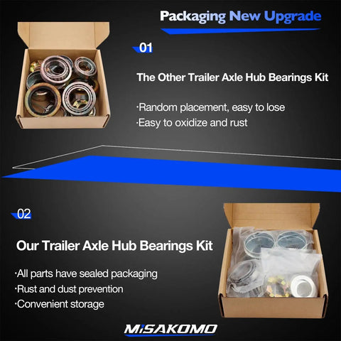 Comparison of Misakomo trailer bearing kit vs other kit with focus on packaging and protection for 3500 lb axles.
