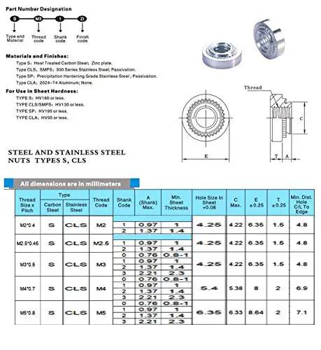 300Pcs Self Clinching Rivet Nuts Set For Sheet Metal M2 M2.5 M3 M4 M5 Type S PEM Thin Plates Metal Fastener Tool diagram