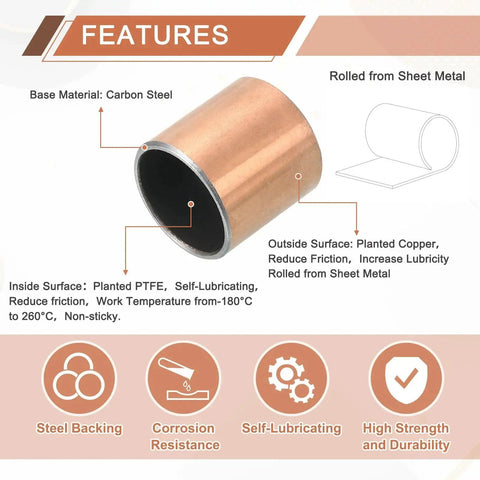 Features of Two Pieces Sleeve Bearing 0.875 Inch Bore 1 Inch Outer Diameter 1 Inch Length Self Lubricating Oilless Bushings, close-up