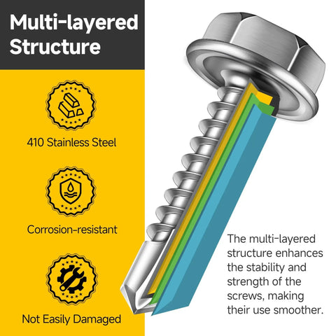 Multi-layered 410 stainless steel structure of Stainless Steel Self Tapping Screws For Metal Kit 110 Pieces No 8 Hex Head Self Drilling Screws