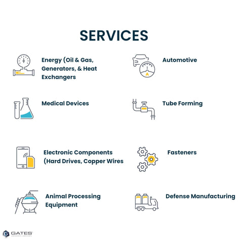 Gates services overview including energy, automotive, medical devices, tube forming, electronics, fasteners, animal equipment