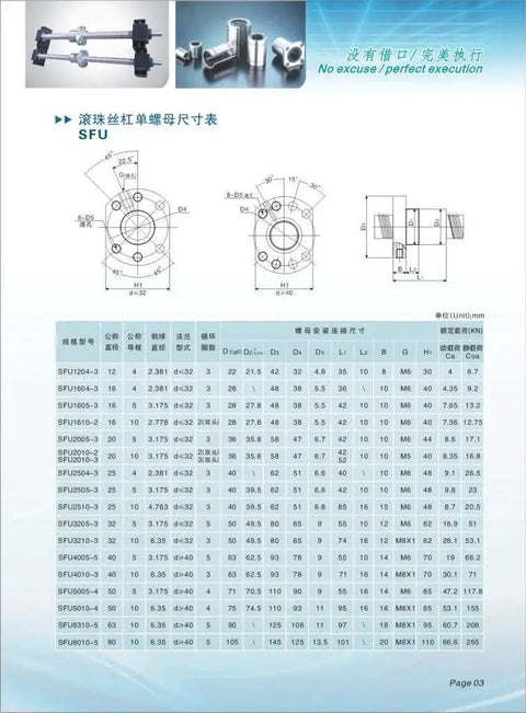 SFU1204 Ball Screw With Nut 600mm Length 12mm Diameter for CNC with specifications and diagrams