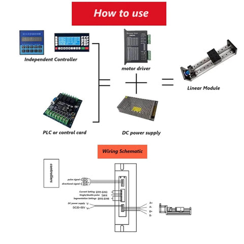 Wiring schematic for SFU1605 linear slide table with 300mm stroke, including controller, motor driver, and power supply.