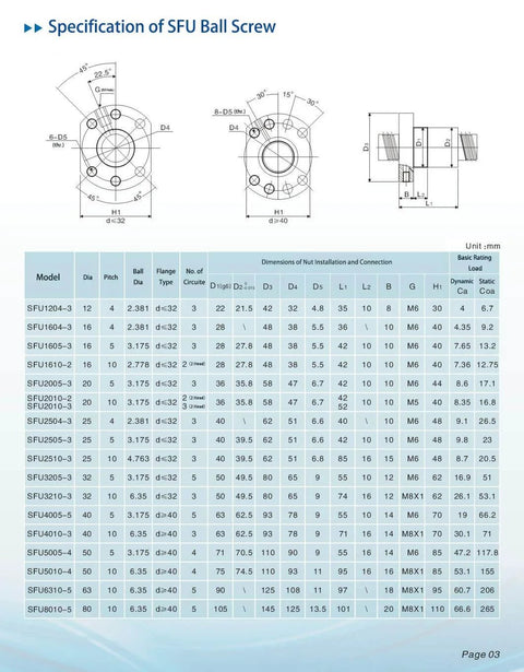 Diagram and specifications table for SFU2505 CNC Ball Screw Assembly with Nut, End Machined, including dimensions and technical details.