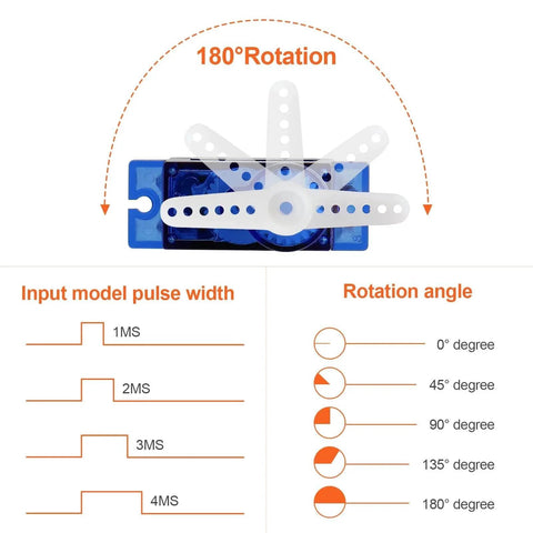 Diagram showing 180-degree rotation and pulse width for 4Pcs SG90 9g Micro Servos for RC Robot Helicopter Airplane Controls Car Boat.
