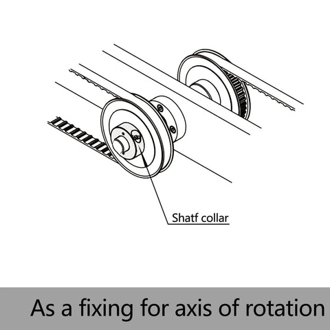 Diagram of (4-Pack) Aluminum Alloy 10mm Bore Shaft Collars Screw Style installed on machinery shaft for rotation fixation.