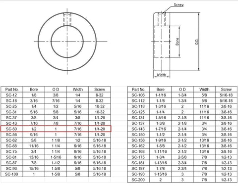 Technical drawing and specifications for 1/2 Inch Stainless Steel Shaft Collars with Set Screw 4 Pack.