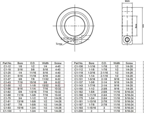 Technical diagram of heavy duty shaft collar set dimensions for machinery and CNC applications with bore, O.D., and screw sizes listed.