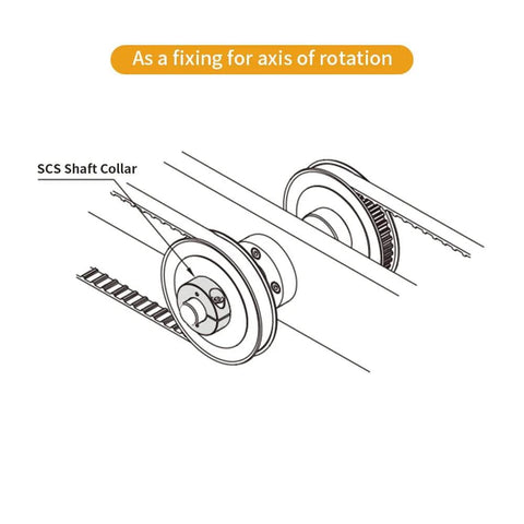Diagram of 20mm One Piece Shaft Collars Clamping Style Locking Collars Aluminum Drill Bit Stop Collars on shaft; illustration view