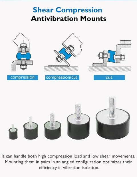 Shear compression antivibration mounts with diagrams and various sizes, including M4 Rubber Vibration Isolator Mounts With Single Stud Shock Absorber For Mechanical Vibration Damping Anti Vibration Silent Blocks For Motors Pumps And Compressors Includes 2 M4 Mounts And 2 Lock Nuts