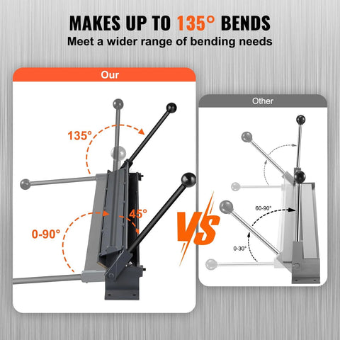Comparison showing Box and Pan Brake 48 Inch Sheet Metal Bender bending up to 135°, versus 60-90° capacity of other bender.