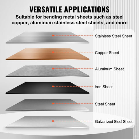 Illustration of metal sheets suitable for Box and Pan Brake 48 Inch Sheet Metal Bender for 0 to 130 Degree Bends with application labels