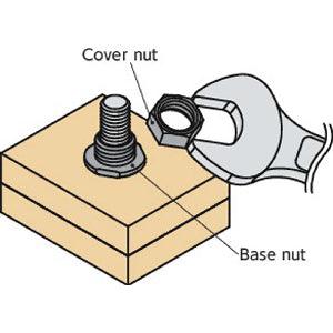 SHNRS-M10 NBK Anti Theft Nuts-Made in Japan - VXB Ball Bearings