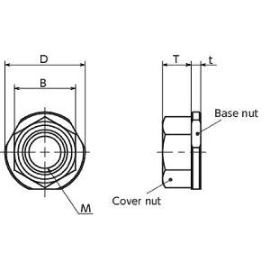 SHNRS-M10 NBK Anti Theft Nuts-Made in Japan - VXB Ball Bearings