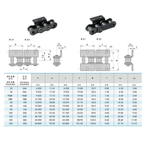 Diagram and specifications for 1.5 Meter 80 Link Short Pitch Roller Conveyor Chain With K1 K2 Attachment Mingping 12A-1