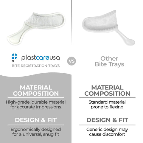 Comparison of PlastCare USA 50 Sideless White Disposable Dental Bite Registration Trays with other trays, highlighting design and material differences.