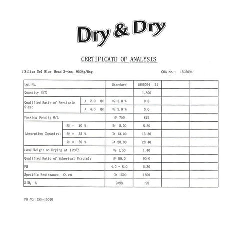 Certificate of Analysis for Blue Indicating Silica Gel Beads 3 To 5 Mm Desiccants Reusable Moisture Absorbers