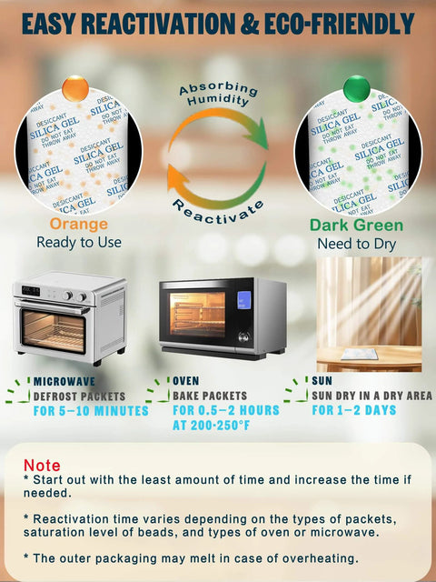 Infographic showing easy reactivation and eco-friendly use of Color Indicating Silica Gel Desiccant Packets 5G 50 Pack Food Grade.