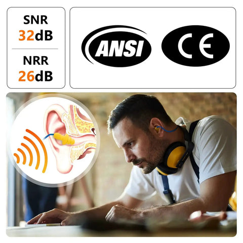 Image showing a man wearing 100 Pairs Silicone Ear Plugs With Cord For Reusable Hearing Protection And 32 Decibels Noise Reduction.