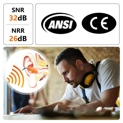 Image showing SNR 32dB, NRR 26dB ratings, ANSI and CE logos, illustration of ear with sound waves, and a person wearing ear protection.
