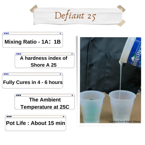 Image showing Defiant 25 Platinum Silicone Mold Making Kit For Resin Casting being mixed into cups, with product specifications.