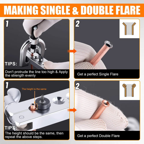 Instructions for Three Sixteenth Inch Brake Line Repair Kit Pro Grade With Double And Single Flaring Tool showing use of flaring tool.