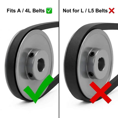 Single Groove V Belt Pulley With Three Inch Outer Diameter And Five Eighth Inch Bore Fixed Bore For V Belt Sections A AX 4L Not For B Or L Belts Cast Iron Construction