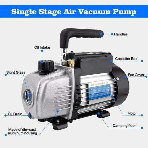 Heavy Duty HVAC Vacuum Pump And R134a Gauge Kit For Fast AC Evacuation, 3CFM 1/4HP Single Stage Rotary Vane Pump with labeled parts