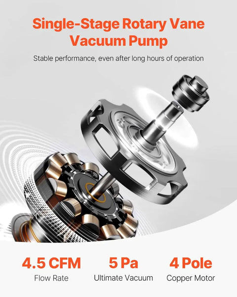 All-in-One AC Vacuum Pump And Gauge Kit With Leak Detector Hoses For Auto And HVAC Service, showing single-stage rotary vane pump components