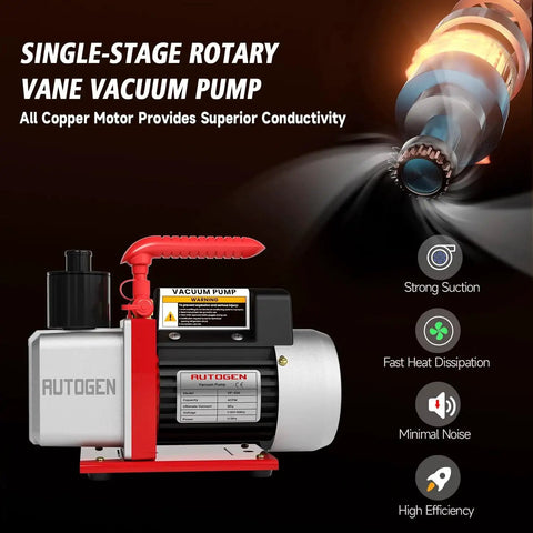 Pro Grade Four CFM Rotary Vane Vacuum Pump With One Third Horsepower Motor for HVAC and Auto AC R410a Recharging, showing strong suction feature.