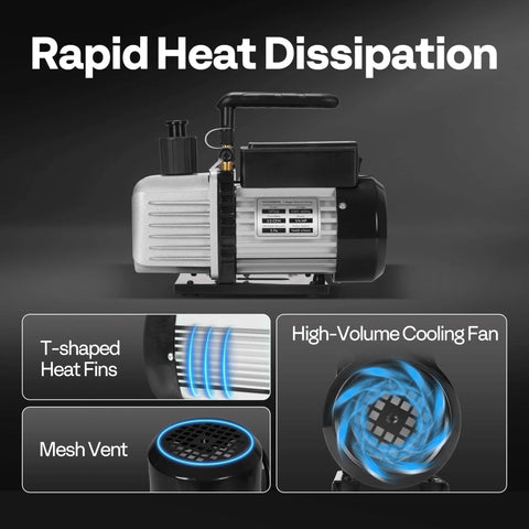 VIVOHOME 110V 1/4 HP 3.5 CFM Single Stage Rotary Vane HVAC Vacuum Pump with heat dissipation features, showing T-shaped fins and cooling fan.