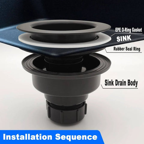 Installation diagram of Sink Strainer Seal Kit For 3.5 Inch Drains With 2 O Rings And Rubber Gasket Set No Plumber's Putty Needed.
