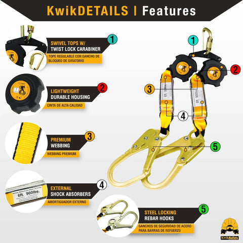 Front view of Six Foot Twin Leg Self Retracting Lifeline No Tangling Web SRL Lanyard Class One Fall Protection with polymer webbing and polyester straps.