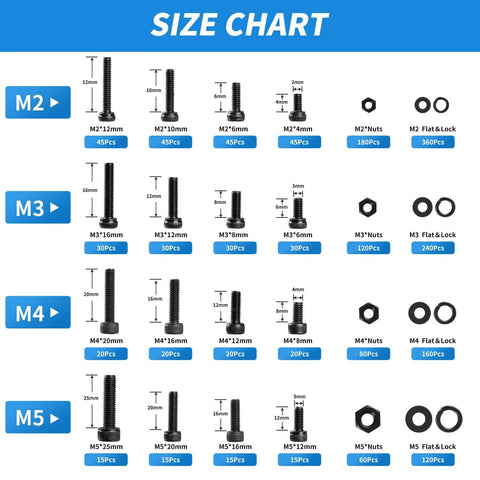 Size chart for 1760pcs M2 M3 M4 M5 Metric Screw Assortment, Grade 12.9 Alloy Steel Hex Socket Head Cap Bolts and Nuts Kit
