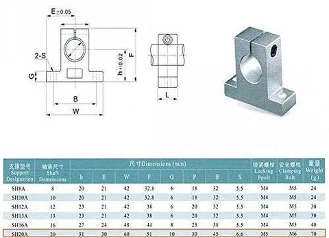 Technical diagram of Pack Of 4 SK20 Aluminum Linear Motion Rail Clamping Guides For 20mm Shafts with dimensions and specifications.