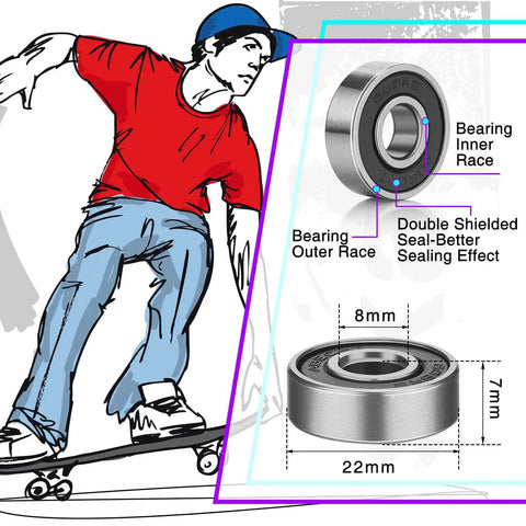 Illustration of 30-Pack 608RS Sealed Ball Bearings with skateboarder, showing dimensions and double rubber shield for sealing