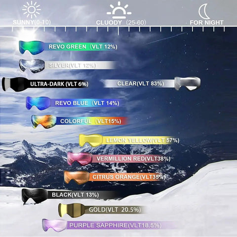 Illustration of various ski goggle lens tint options against a mountain background, including Ski Goggles With Ventilation Anti Fog System For Men And Women Silver Lens.