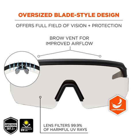 Skullerz Aegir Safety Glasses With Oversized Blade Style And UV Protection, highlighting brow vent and UV filtering lens.
